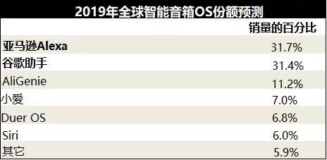 莱州市天气预报评测1