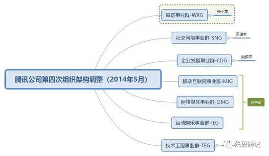 江浦天气评测3