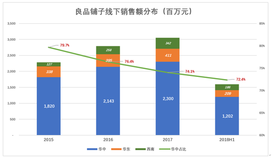 六安天气2345评测3