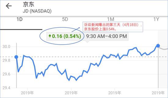 衡阳天气2345评测1