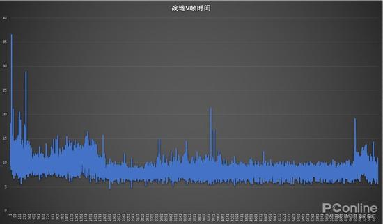 阳春天气2345评测1