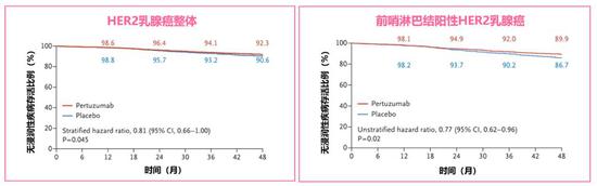 房县天气2345评测1