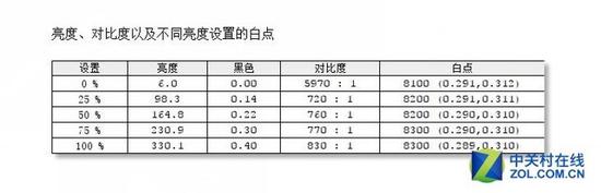 呼和浩特天气预警介绍