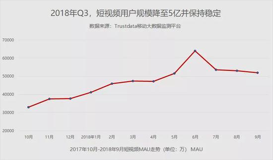 福安市天气预报评测1