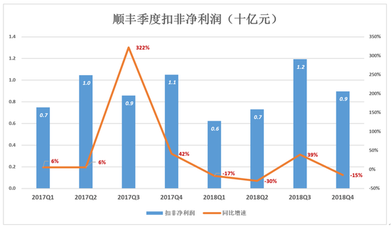 天水天气评测1