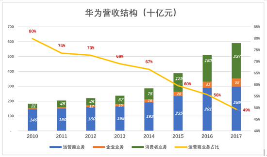 静海天气介绍