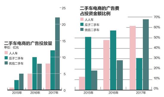 抚远县天气预报评测3