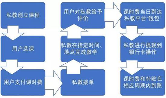 济源市天气预报介绍