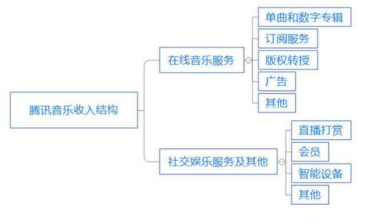 南阳市天气介绍