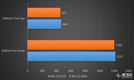 广德天气2345评测2