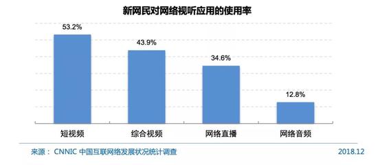 义乌天气评测3