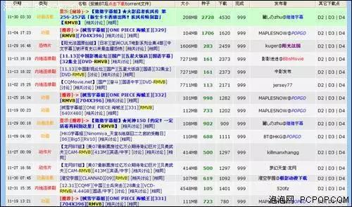 洪江市天气预报评测1