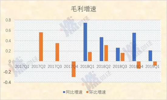 荔波县天气预报评测2