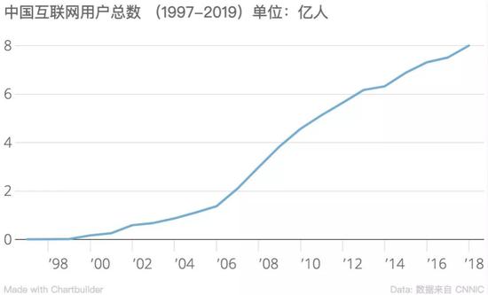 定远天气评测2