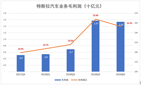 正阳天气评测1