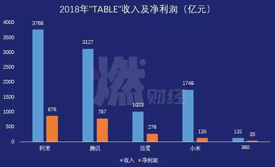 河北省唐山市天气评测1