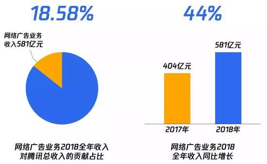 桦南县天气评测3