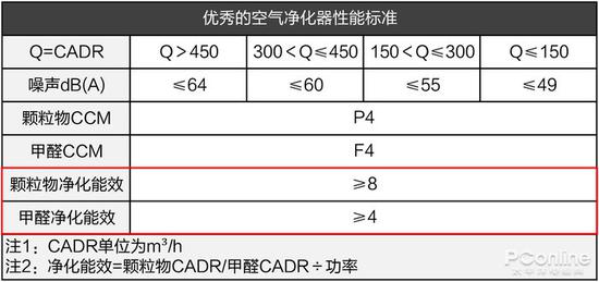 凭祥市天气预报评测3