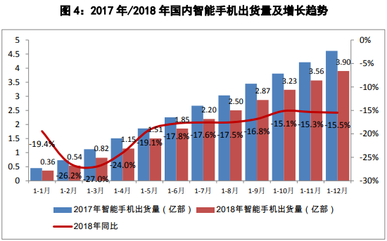 杭州市一周天气预报评测3