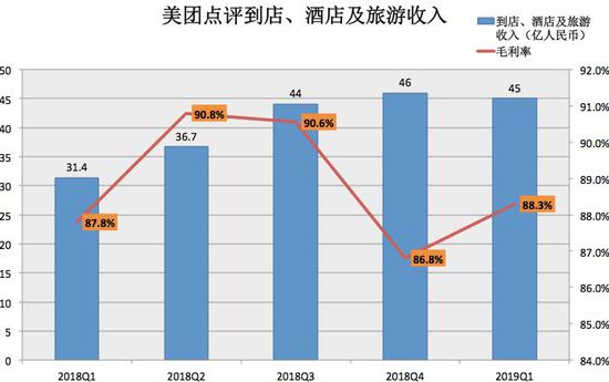 pm2.5实时评测1