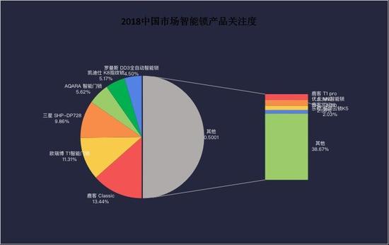 山东东营天气介绍