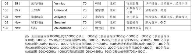 黄梅天气评测2