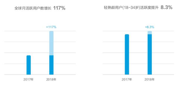 临澧县天气评测1