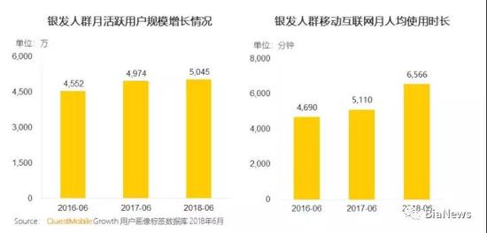 盘县天气预报评测1