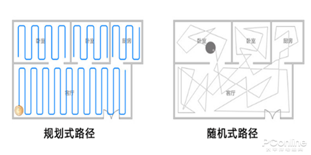 中甸天气评测1