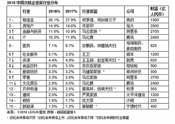 佳木斯天气评测2