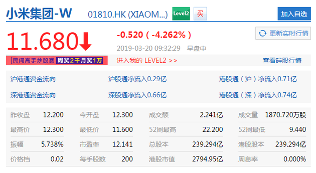 宁陵天气2345评测2