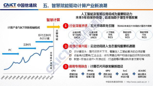 苏州一周天气评测2