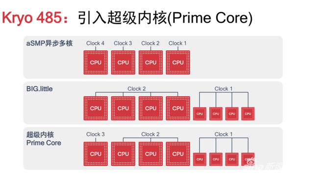 和林格尔县天气评测2