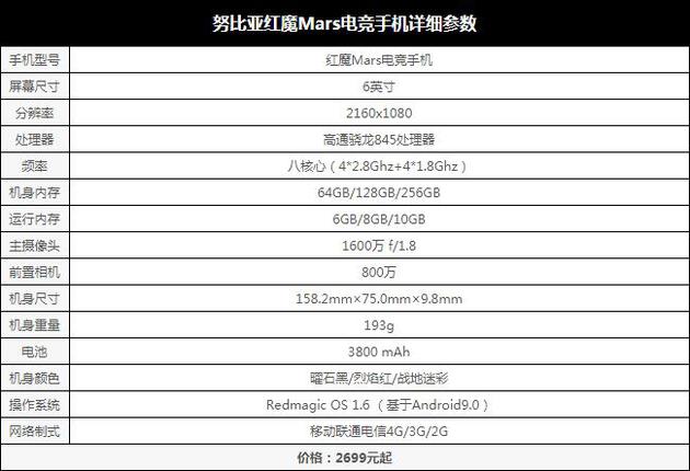 南昌天气2345评测1