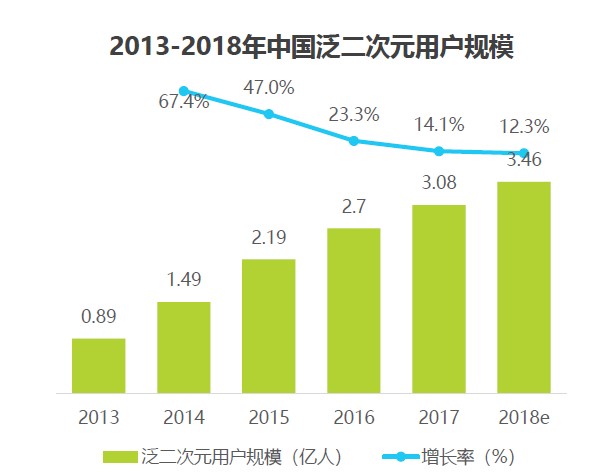 汕头天气预报介绍