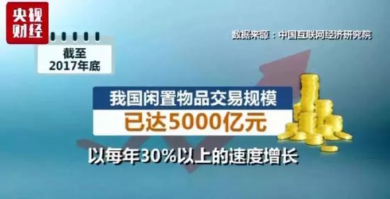 长乐天气2345介绍