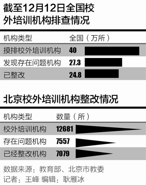 宝丰天气预报评测1