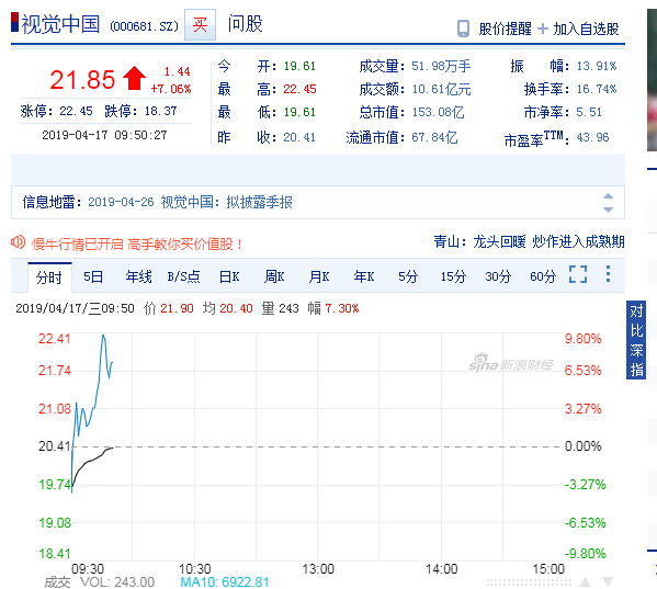 瓜州天气评测1