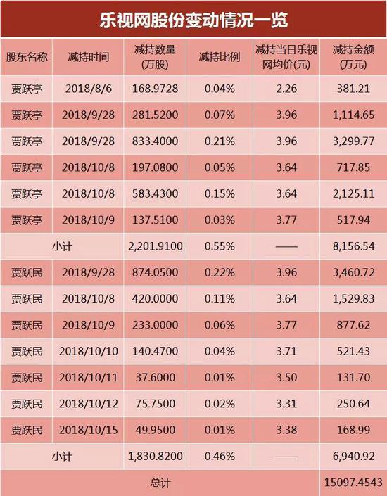 长泰天气评测1