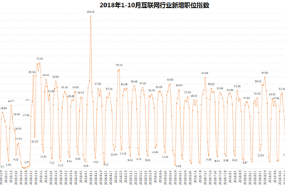 通城天气评测3