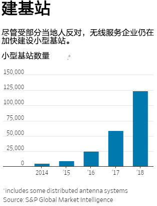 重庆天气2345评测1