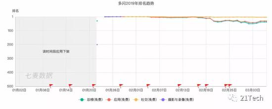 黑山一周天气预报评测3