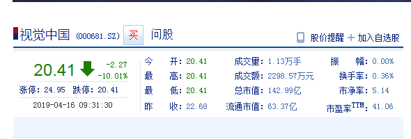 邵武天气2345介绍