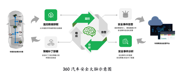 保定空气质量评测3