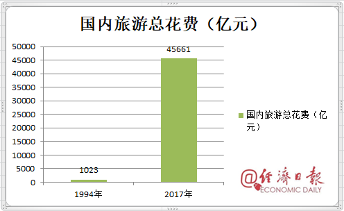 盐源县天气预报评测3