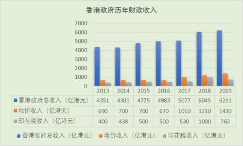 丹凤县天气预报评测3