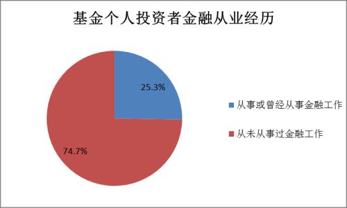 肥乡天气评测2