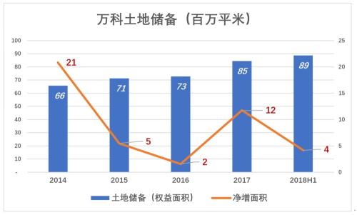 舞钢天气预报评测3