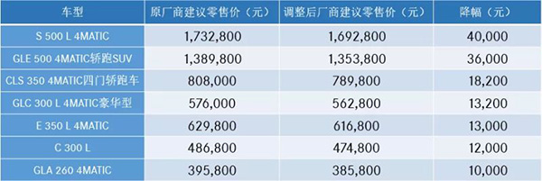 郎溪天气介绍