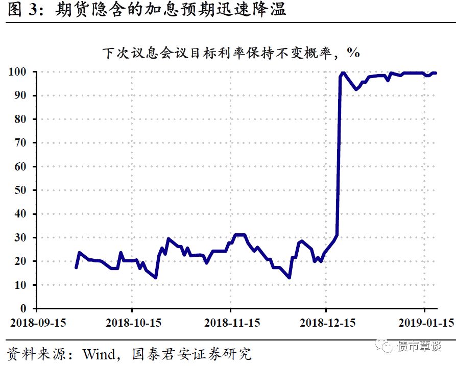 陕西山阳县天气预报评测2